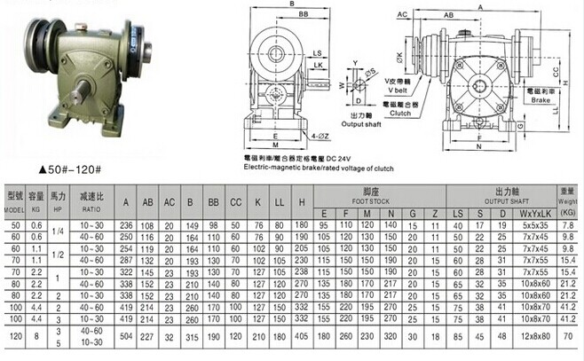 電磁離合剎車減速機TL-BKACS型規(guī)格型號尺寸參數(shù)表