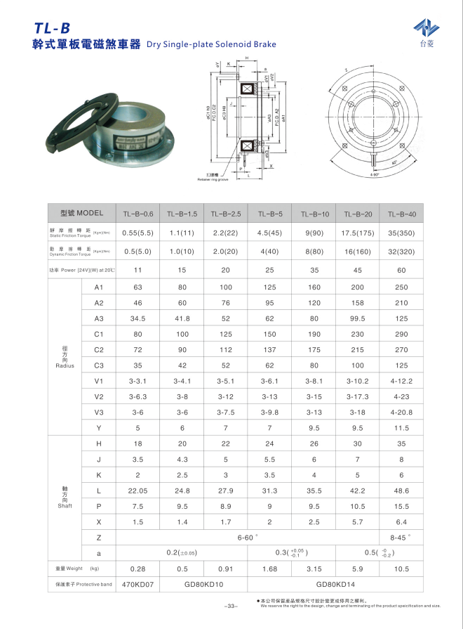 DC24V直流電磁制動(dòng)器規(guī)格尺寸參數(shù)表