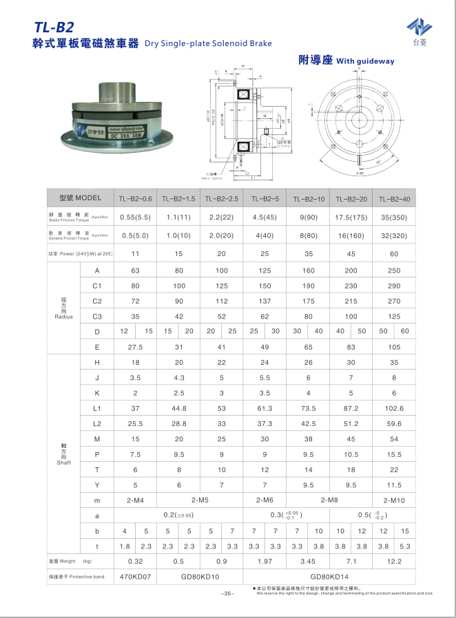 單片電磁制動器型號參數