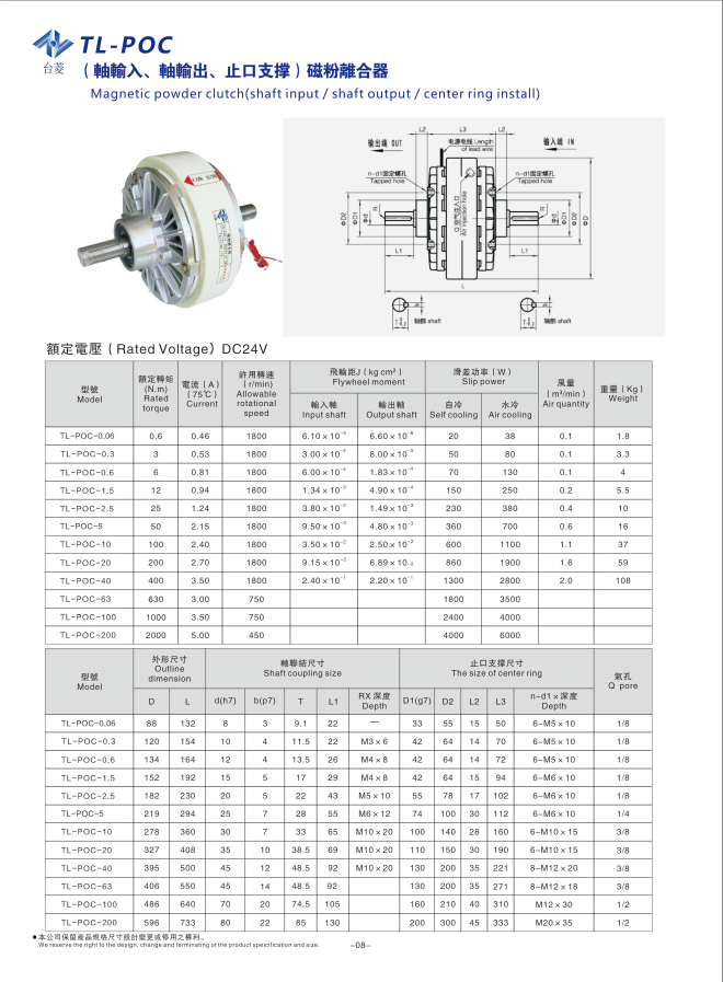 磁粉離合器選型參數(shù)