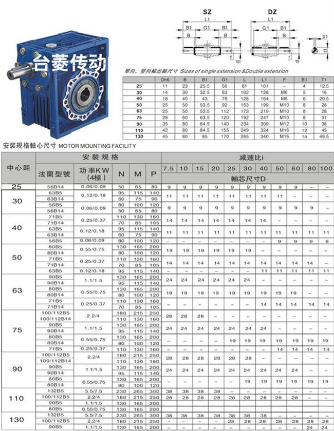  RV蝸輪蝸桿減速機(jī)型號(hào)規(guī)格參數(shù)圖