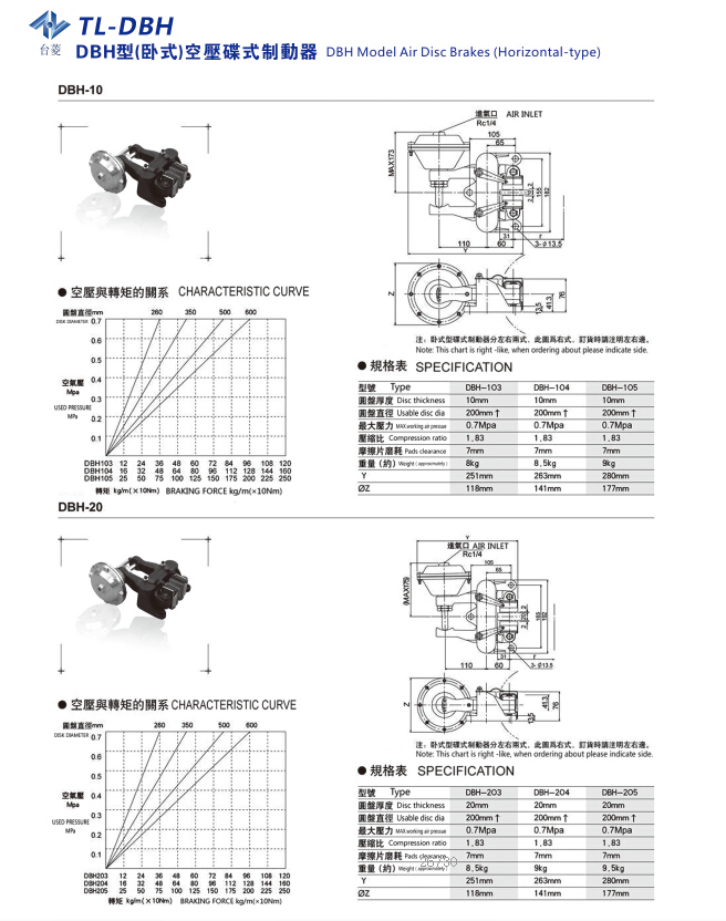 氣動(dòng)碟式制動(dòng)器DBH型規(guī)格尺寸型號(hào)參數(shù)表