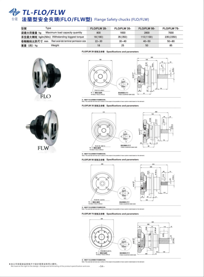 法蘭型安全夾頭型號(hào)及規(guī)格參數(shù)表